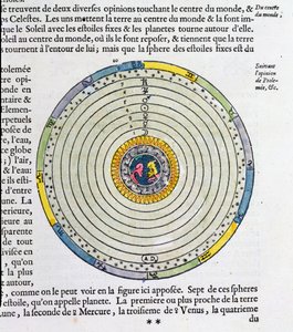 Diagrama que muestra la Tierra en el centro del Universo, según Ptolomeo de French School