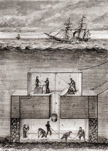 El barco submarino a vapor del Dr. Antoine Prosper Payerne del siglo XIX, denominado 