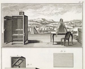 Ayudas para el dibujo: una cámara oscura de madera básica y una oscura portátil, lámina IV de la Enciclopedia de Denis Diderot y Jean le Rond d