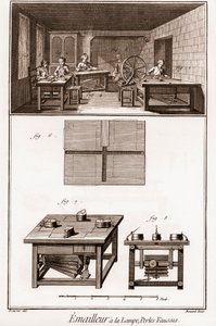 Enciclopedia o Diccionario de las Ciencias, Artes y Oficios por Denis Diderot (1713-1784) y Jean d
