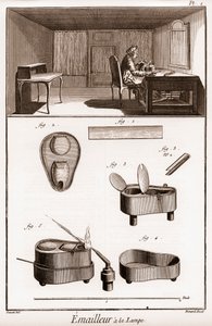 Enciclopedia o Diccionario de las Ciencias, Artes y Oficios por Denis Diderot (1713-1784) y Jean d