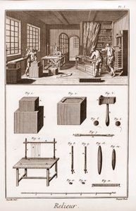 Enciclopedia o Diccionario de las Ciencias, Artes y Oficios por Denis Diderot (1713-1784) y Jean d