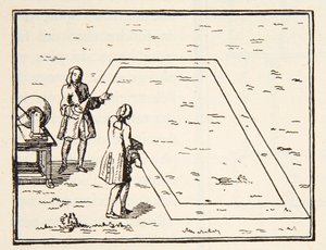 Experiencia de le Monnier sobre la velocidad de la electricidad, 1751, copia de Boris Mestchersky (d.1957) ilustración de Histoire de la Nation Francaise, Sciences, Volúmenes I y II, por Gabriel Hanotaux de French School