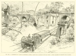 Experimento del cable locomotor Agudio, realizado en el ferrocarril de Turín a Génova, subida y bajada de la rampa de French School