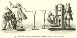 Experimentos eléctricos, Encender alcohol con la punta de una espada de French School