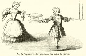 Experimentos eléctricos, Una danza de títeres de French School