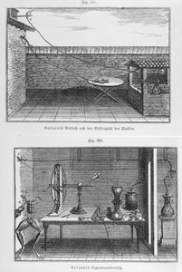 Experimento con ranas por Louis Galvani (1737-98) finales del siglo XVIII de French School