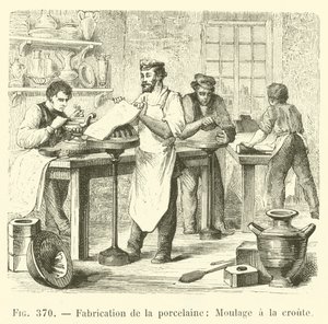 Fabricación de porcelana, Moulage a la croute (grabado) de French School