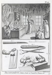 Trabajadores de plumas y sus herramientas, de la Encyclopedie des Sciences et Metiers de Denis Diderot (1713-84) publicada c.1770 de French School