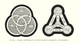 Figuras simbólicas de la Trinidad, según los manuscritos y los incunables (grabado) de French School