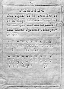 Primera página de Procedimiento para escribir mediante puntos para uso de los ciegos por Louis Braille de French School