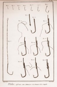 Pesca - anzuelo, anzuelo - Pesca - diferentes tipos de anzuelos - “La Gran Enciclopedia, o Diccionario Razonado de las Ciencias, las Artes y los Oficios” (Enciclopedia o Diccionario de las Ciencias, las Artes y los Oficios) por Denis Diderot (1713-1784) y de French School