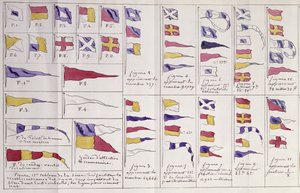 Banderas utilizadas en el mar para la comunicación, c.1900 de French School