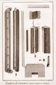 Fundición en caracteres - La Gran Enciclopedia, ou Dictionnaire Raisonne des Sciences, des Arts et des Metiers (Enciclopedia o Diccionario de las Ciencias, Artes y Profesiones) por Denis Diderot y Jean d