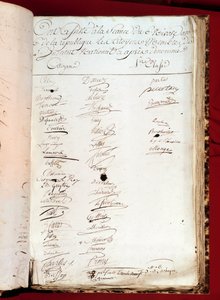 Revolución Francesa: hoja de un registro de asistencia del 26/12/1797 (6 nivose año VI) con firmas de personas que asistieron a un Instituto Nacional. París, Academia de Ciencias de French School