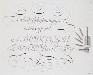 Caligrafía francesa: “Los verdaderos principios del arte de escribir”, una tabla de Sebastien Royllet hecha alrededor de 1735 de French School