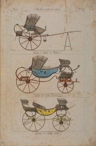 Muebles y Objetos de Gusto, No. 32, Phaeton Simple (grabado coloreado) de French School