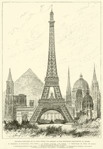 Comparación de altura de la Torre Eiffel (300 metros) y los principales monumentos del mundo de French School