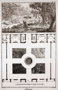 Caza: trampas para atrapar zorros y lobos y plano del perrera - Grabado por Benard según Goussier - "La Gran Enciclopedia, o Diccionario Razonado de las Ciencias, de las Artes y de los Oficios" de French School