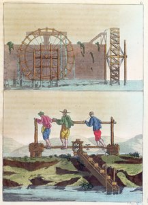 Máquinas hidráulicas para regar los campos, de Le Costume Ancien et Moderne por Jules Ferrario, grabado por S. Rossi, c.1819 de French School