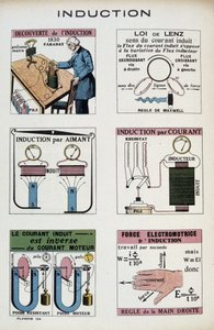 Inducción: Faraday, ley de Lenz, imán, fuerza electromotriz... - en “Energía, sus transformaciones, sus aplicaciones”, por Arnould, ed. Quillet, siglo XX de French School