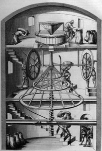 Vista interior de un molino del siglo XVI; Grabado de Androue du Cerceau en “Le Magasin picturesque” de French School