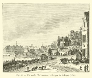El Arsenal, la isla Louviers y el muelle de la Rapée, 1780 de French School