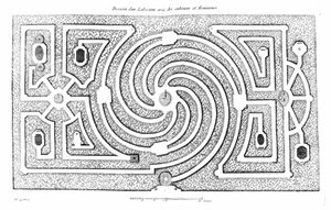 Proyecto de laberinto con gabinetes y fuentes. Basado en la teoría y práctica de la jardinería por A. J. Dézailler D