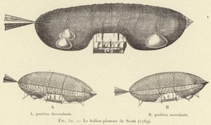 El globo-planeador de Scott (1789)