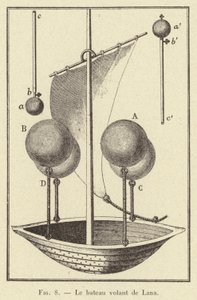 El barco volador de Lana (grabado) de French School