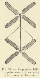El primer helicóptero construido en 1784 por Launoy y Bienvenu de French School