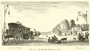 El muelle de las Tullerías en 1760 de French School