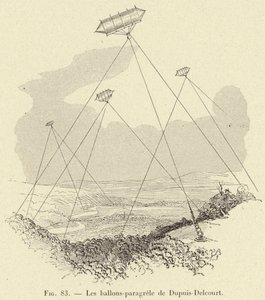 Los globos-pararrayos de Dupuis-Delcourt (grabado) de French School