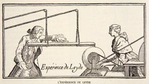 Experimento de Leyde, copia de Boris Mestchersky (d.1957) ilustración de Histoire de la Nation Francaise, Sciences, Volúmenes I y II, por Gabriel Hanotaux (1853-1944), 1924 de French School