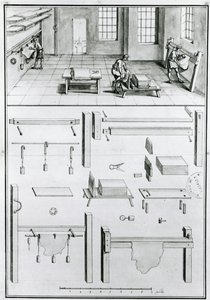 MS 1064 fol 11 Descripciones de Artes y Oficios por Denis Diderot (1713-84), publicado c.1770 de French School