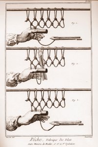 Haciendo una red de pesca - Enciclopedia o Diccionario de las Ciencias, Artes y Oficios por Denis Diderot (1713-1784) y Jean d