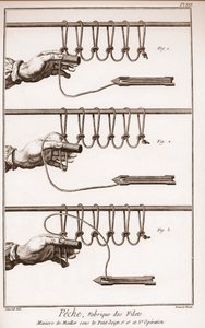 Haciendo una red de pesca - Enciclopedia o Diccionario de las Ciencias, Artes y Profesiones por Denis Diderot (1713-1784) y Jean d