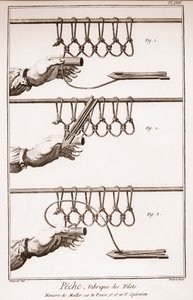 Haciendo una red de pesca - Enciclopedia o Diccionario de las Ciencias, Artes y Profesiones por Denis Diderot (1713-1784) y Jean d