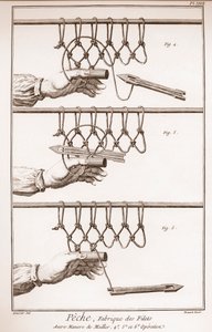 Fabricación de una red de pesca - Enciclopedia o Diccionario de las Ciencias, Artes y Profesiones de Denis Diderot y Jean d