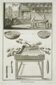 Fabricación de corchos, de la Encyclopedie des Sciences et Metiers de Denis Diderot (1713-84) publicada c.1770 de French School