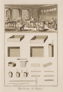 Papel marmoleado, de la Enciclopedia de Denis Diderot (1713-84), grabado por Robert Benard (n.1734), publicado c.1770 de French School