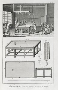 Hombres jugando al billar, de la Encyclopedie des Sciences et Metiers de Denis Diderot (1713-84) publicada c.1770 de French School