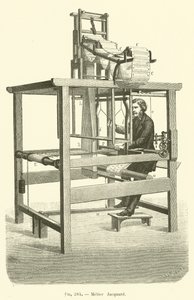 Telar Jacquard (grabado) de French School