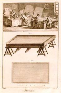 Fabricación de espejos de la Enciclopedia de Diderot, 1751-72