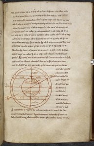 Miscelánea de trabajos sobre computus y astronomía, Royal MS 13 A XI