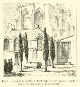 Monumento del cementerio de Saint-Paul, donde fueron depositados los esqueletos encontrados en los calabozos de la Bastilla, 1790