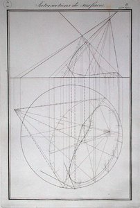 Ms 355 fol.18 Intersección de superficies, de 