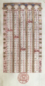 Ms 364 Un calendario perpetuo, del Breviario de Mont-Cassin, finales del siglo XI o principios del siglo XII de French School