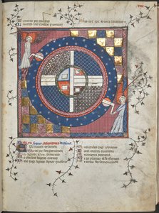 Ms Harley 4940, f.28 Dos ángeles girando el universo, ilustración de 