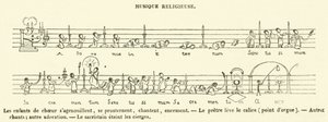 Música religiosa (grabado)
